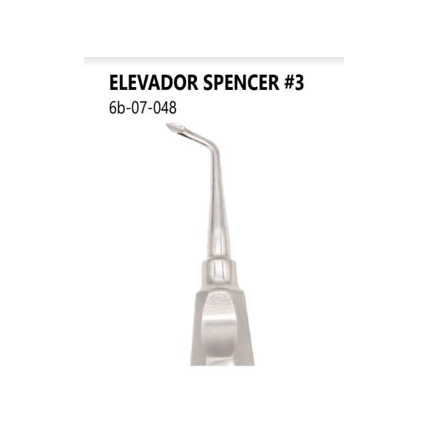 Alavanca Spencer - 6B Invent