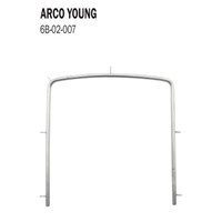Arco de Young  - 6B Invent