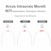 Arco Intraoral Superelástico Médio M - 48X63 (50.72.014) - Morelli