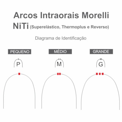 Arco Intraoral Thermo-Plus Pequeno - NiTi - Retangular 0,40x0,55mm (.016"x.022") - Morelli