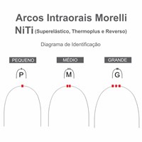 Arco Niti Superelástico Quadrado - Morelli