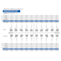 Bráquete Cerâmico Iceram MBT Slot 022 + Sequência de Arcos Estéticos - Orthometric