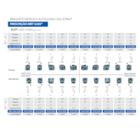 Bráquete Metálico Slb Ultra-P Mbt .022 + Sequencia De Fios - Orthometric