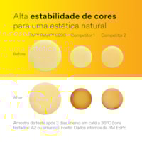 Cimento Resinoso 3M Dual RelyX U200 Translúcida - Solventum