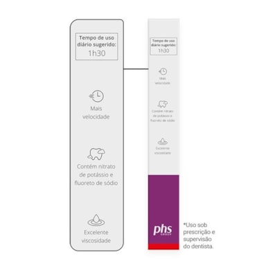 Clareador 7,5% Potenza Bianco 1 seringa - PHS
