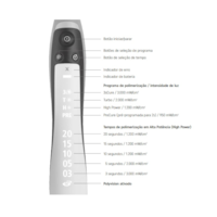 Fotopolimerizador Bluephase Powercure - Ivoclar