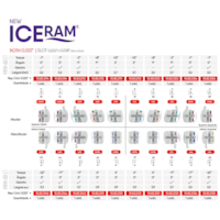 Kit Braquete Ceramico Iceram Roth Slot 022 Leve 4 Pague 3 - Orthometric