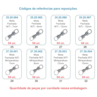 Kit de Acessórios Ortodônticos - 240 peças - Morelli