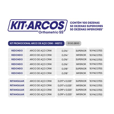 Kit Promo Fios Aço SS Misto Redondos + Retangulares - 100 Dezenas - Orthometric