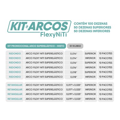 Kit Promo Fios NiTi Super Elástico Misto Redondos + Retangulares 100 Dezenas - Orthometric